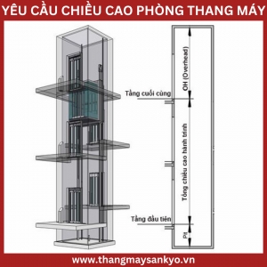 Những Yêu Cầu Về Chiều Cao Phòng Máy Thang Máy Và Các Lưu Ý Khi Lắp Đặt