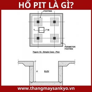 Hố Pit Là Gì? Ưu – Nhược Điểm Của Thang Máy Không Hố Pit